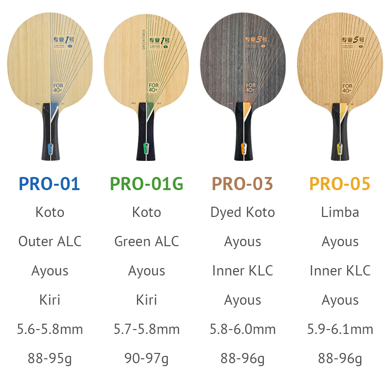 YINHE PRO Series Table Tennis  - Table Tennis Eleven recension och pris