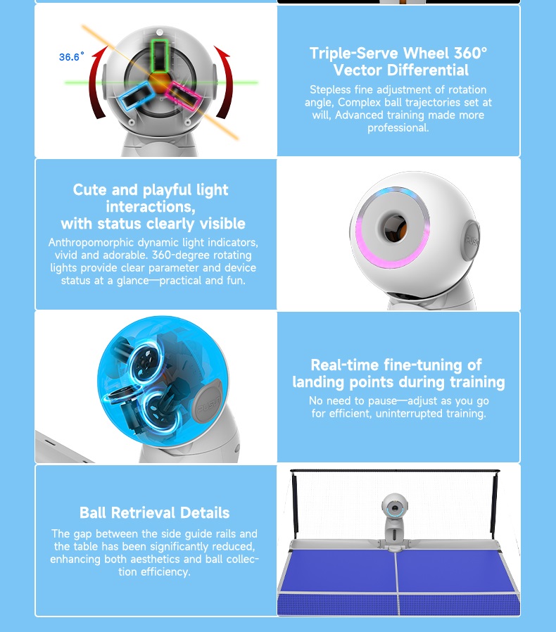 Upgraded Version Electric Inte - Table Tennis Balls recension och pris
