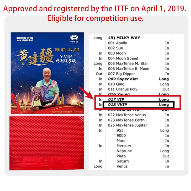 YINHE VVIP Maste Long Pips Tab - Table Tennis Rubber recension och pris